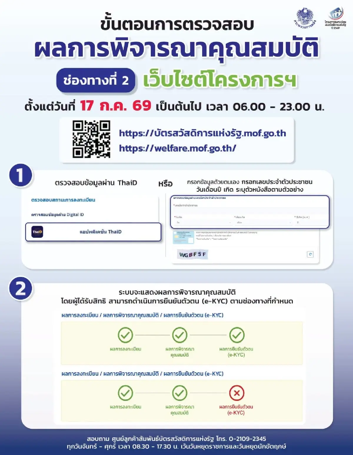 เข้าระบบ welfare.mof.go.th ตรวจสอบรายชื่อ คนได้บัตรสวัสดิการแห่งรัฐ 2569