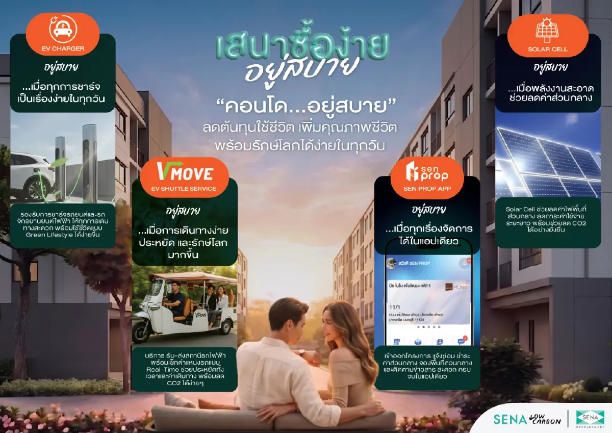 SENA เปิดตัวแคมเปญ 'เสนา ซื้อง่าย อยู่สบาย' ช่วยให้ทุกคนมีบ้านได้ง่ายๆ