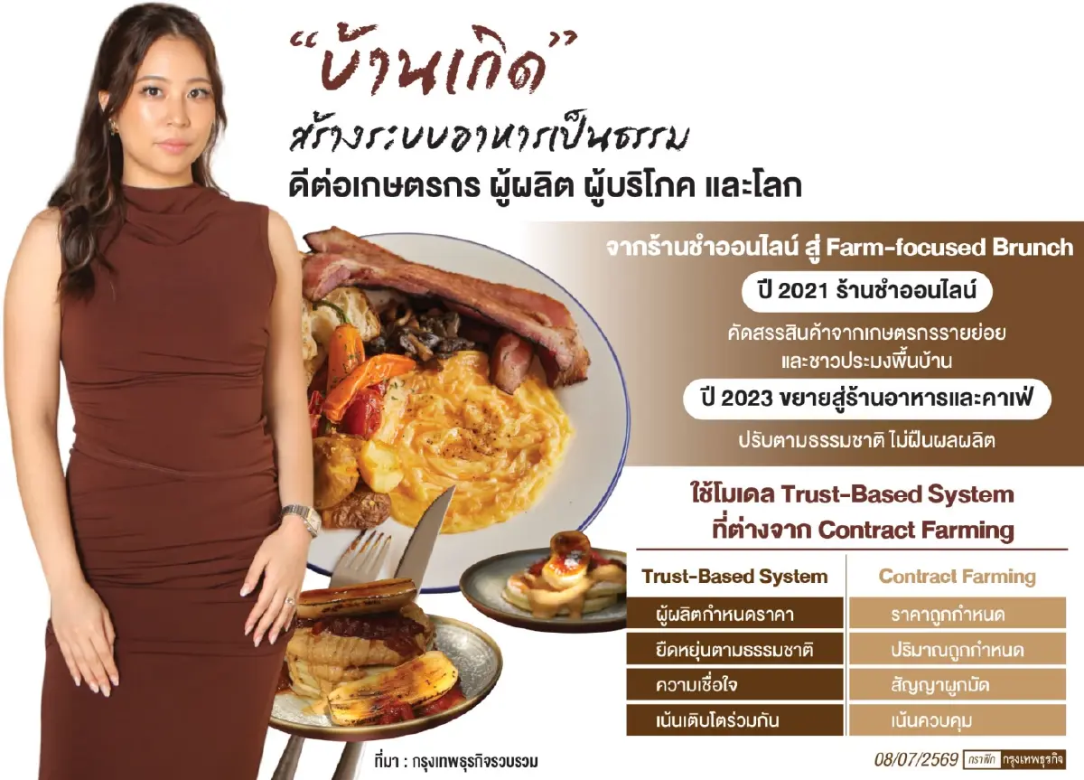 'บ้านเกิด' ธุรกิจอาหารคนรุ่นใหม่ ให้ธรรมชาติกำหนดเมนู ยึดเกษตรกรเป็นศูนย์กลาง