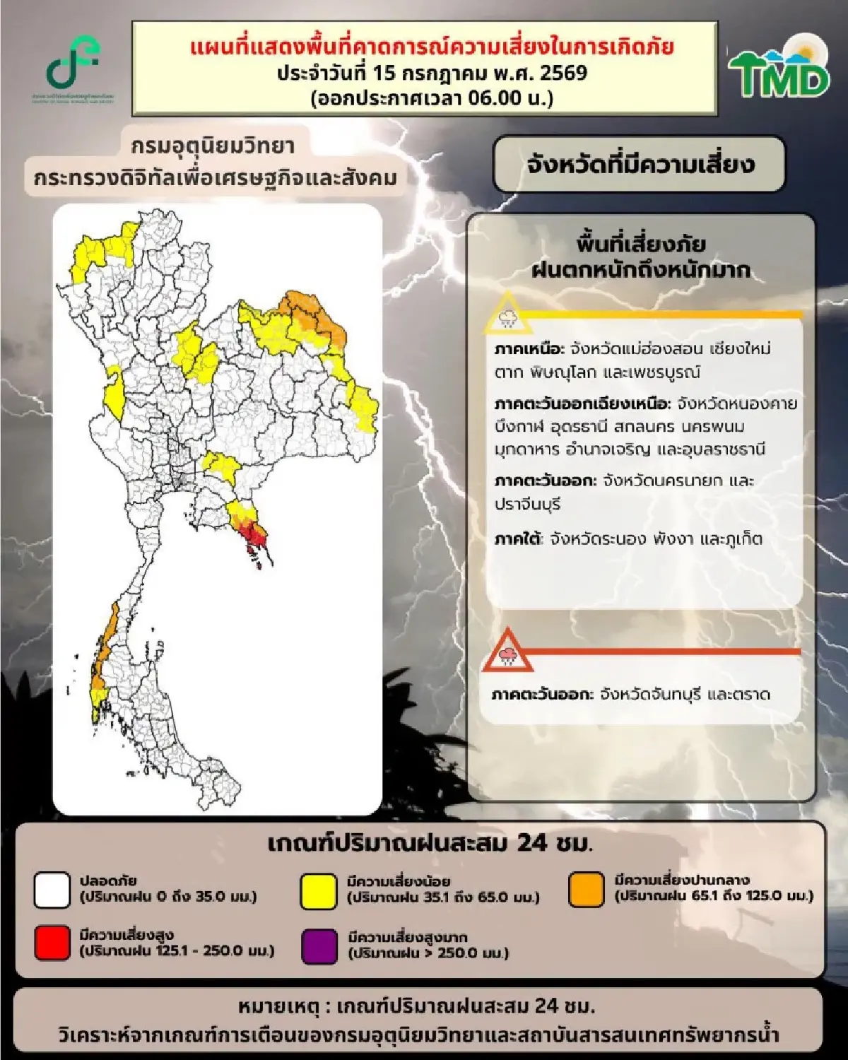 ฝนถล่มกรุงเทพ กรมอุตุ เตือนอากาศวันนี้ ฝนตกหนัก ร้อยละ 60 มรสุมพัดปกคลุม