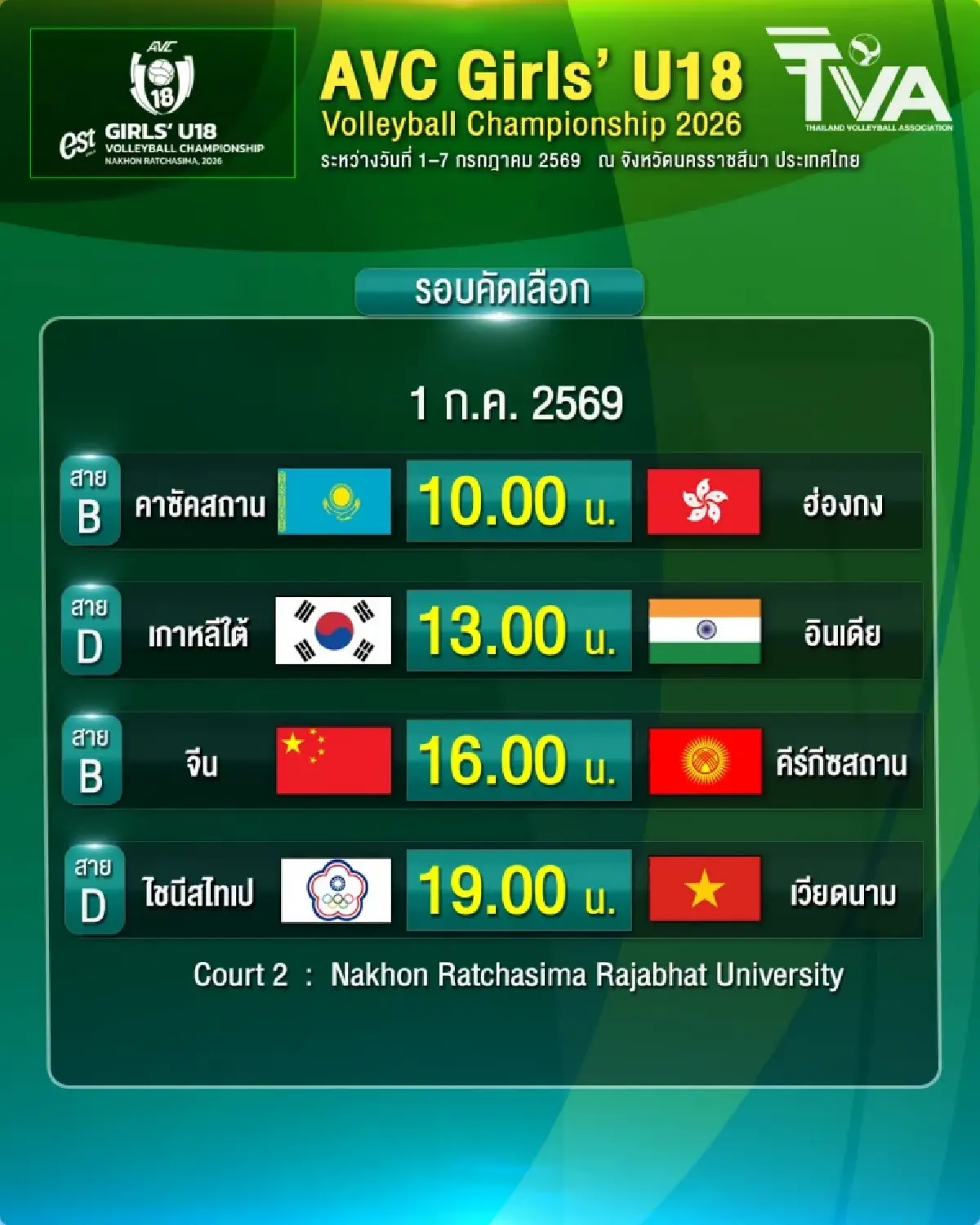 ลิงค์ดูสด ถ่ายทอดสดวอลเลย์บอลหญิง ไทย พบ มองโกเลีย ชิงแชมป์เอเชีย 2026