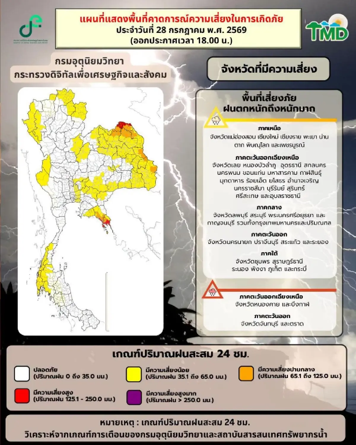 อุตุฯ ประกาศ ฉ.11 เตือน ฝนตกหนัก 28-30 ก.ค. เช็กด่วน พื้นที่เสี่ยงน้ำท่วม น้ำป่า