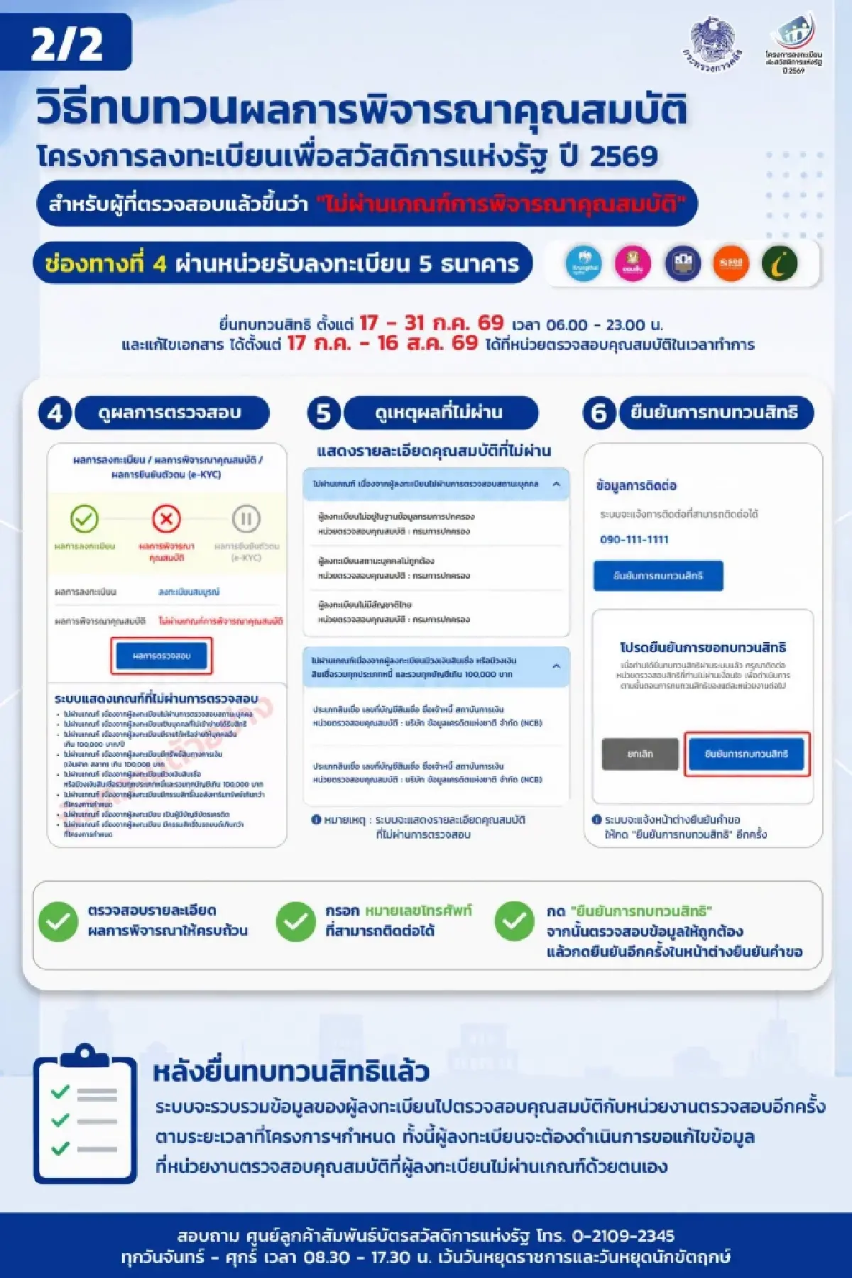 เช็กด่วน! ชี้ช่องรอด "บัตรสวัสดิการแห่งรัฐ 2569" ใครไม่ผ่านปม "ถือครองที่ดิน"