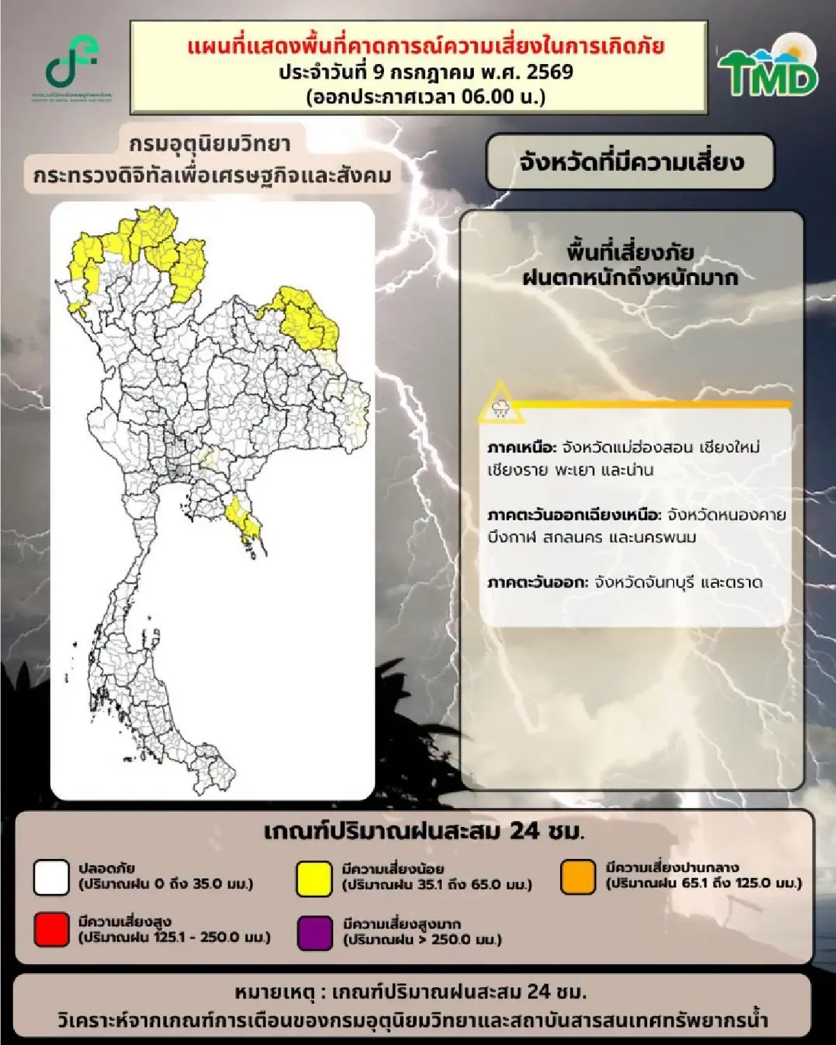 อากาศวันนี้ กทม. ฝนเพิ่ม ตกหนักช่วงบ่ายถึงค่ำ อิทธิพลมรสุมพัดปกปคลุม