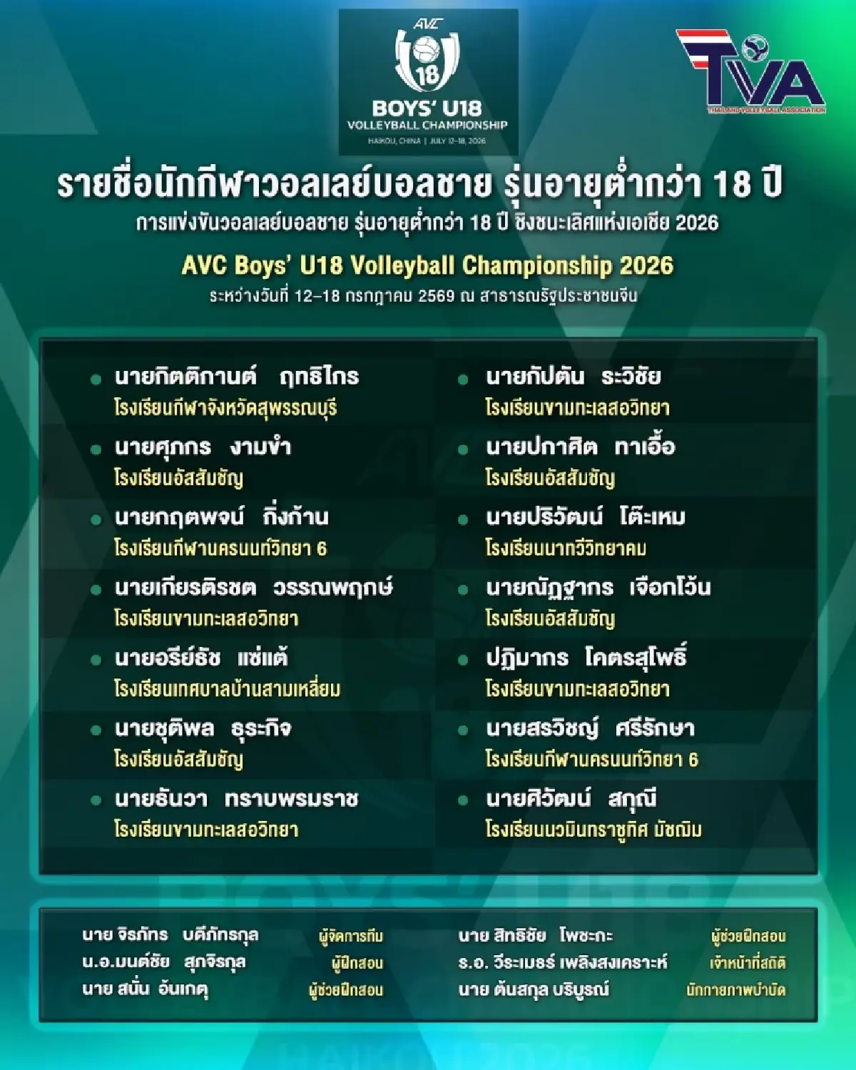 โปรแกรมวอลเลย์บอลชาย U18 ทีมชาติไทย ถ่ายทอดสด ชิงแชมป์เอเชีย 2026