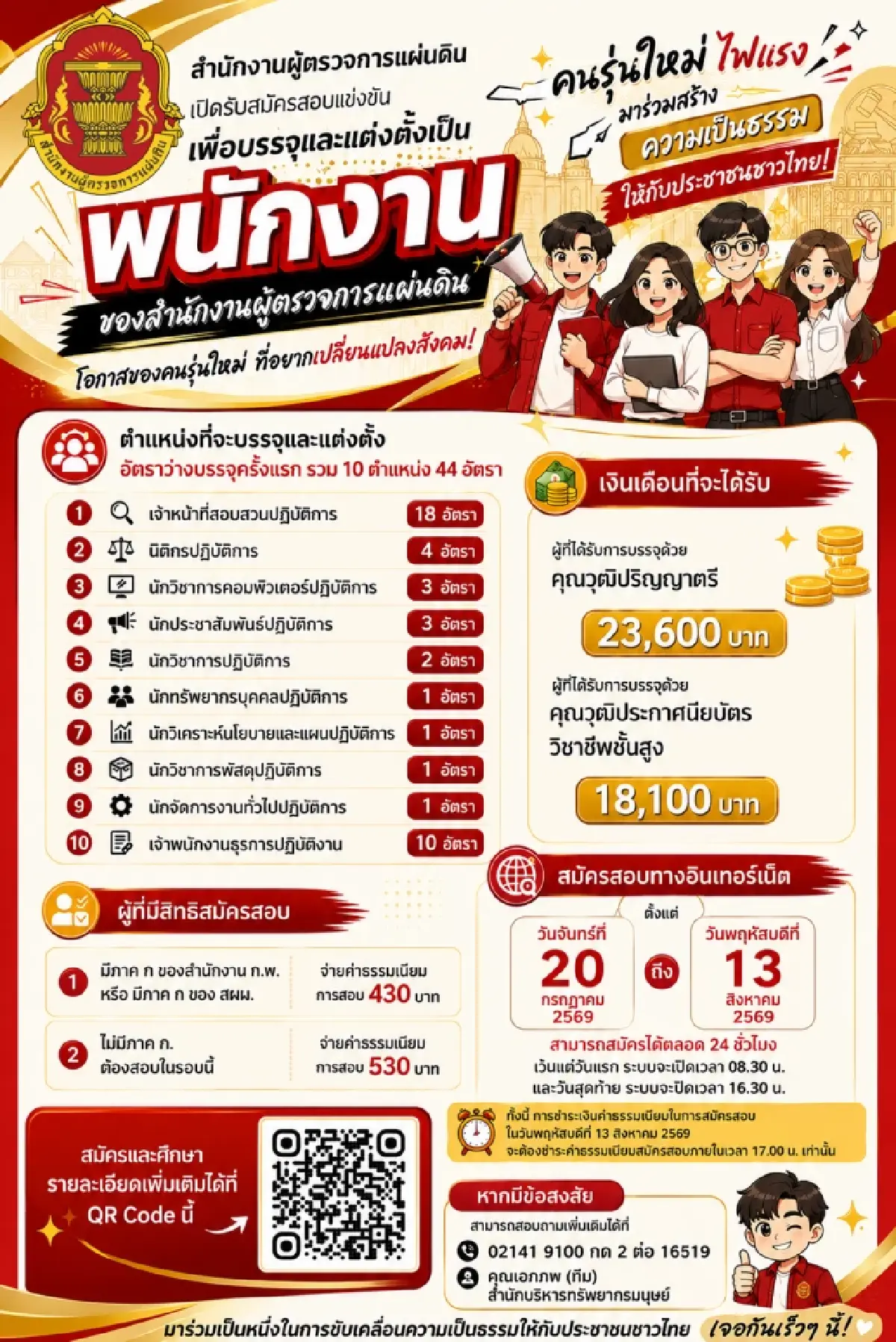 มาใหม่ ‘งานราชการ 2569’ ไม่ต้องผ่านภาค ก. รับ 44 อัตรา เงินเดือน 23,600 บาท