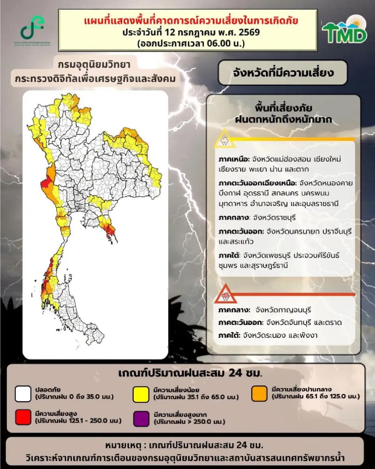 มรสุมเข้าไทย ฝนกระหน่ำทั่วประเทศ กรมอุตุ เตือน 'อีสาน กทม.' ตกหนักตลอดวัน