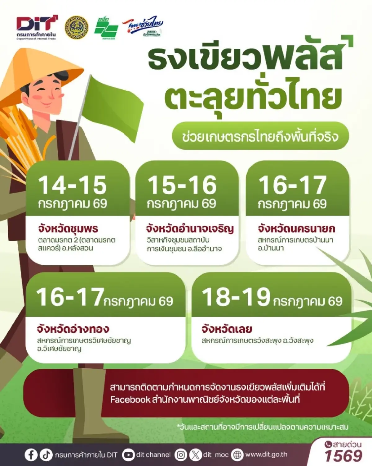 ตารางงาน ‘ธงเขียวพลัส’ ก.ค.69 ช่วยเกษตรกร แจกส่วนลดปุ๋ย 2,100 บาท