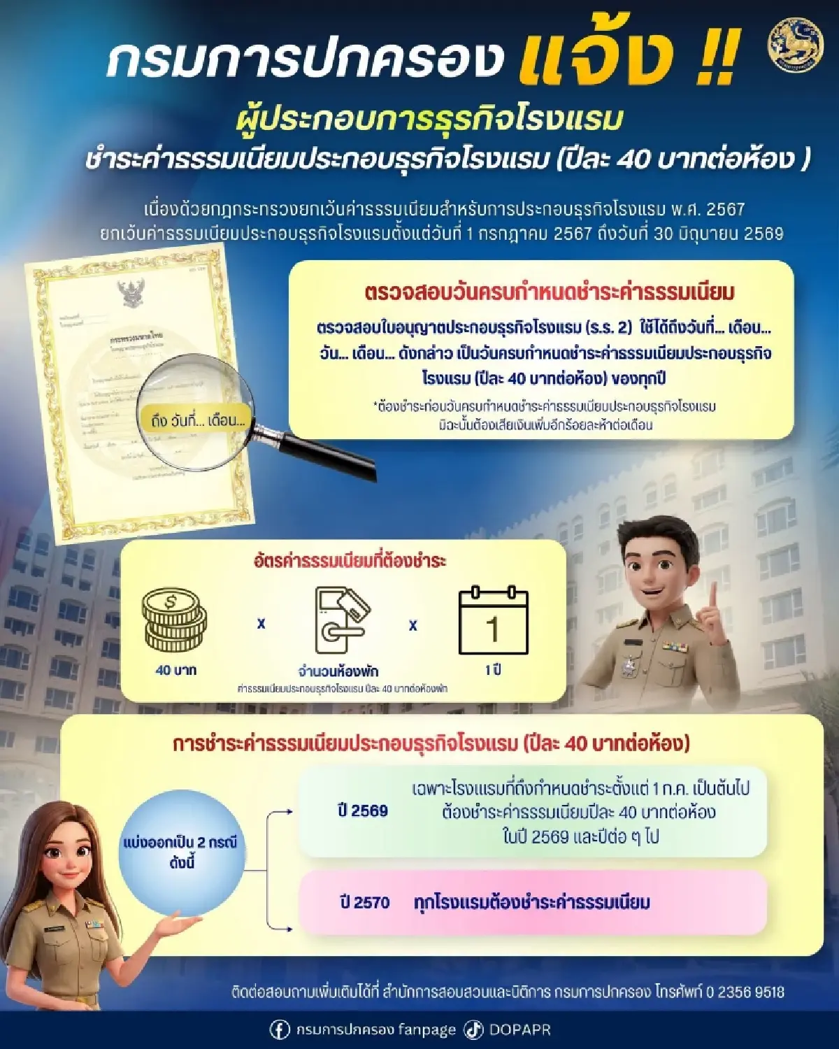 เริ่มแล้ว 'โรงแรม' ต้องชำระค่าธรรมเนียม ปค.เตือนช้าโดนจ่ายเพิ่ม เช็กด่วน