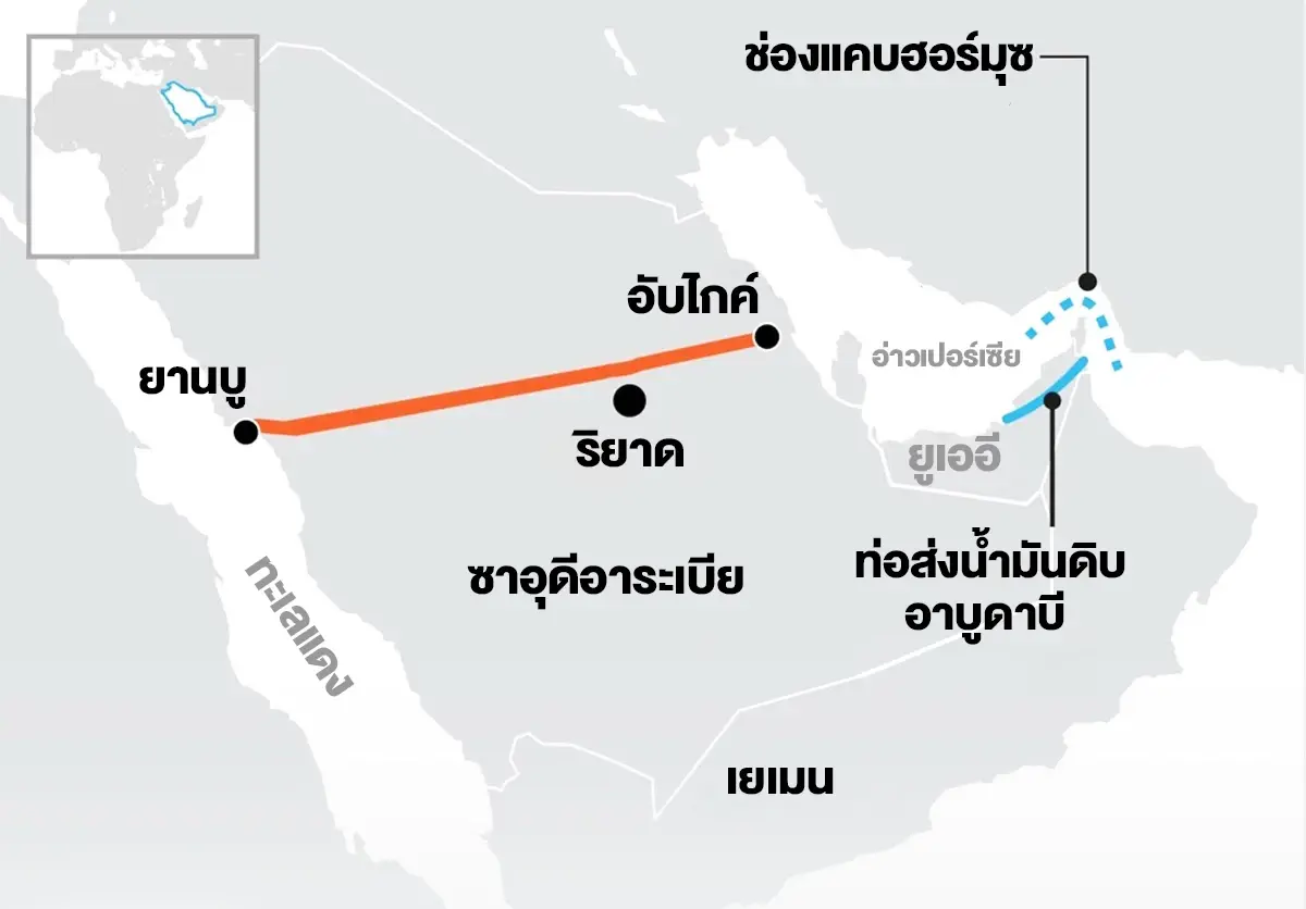 ซาอุฯ สร้าง ‘ทางหนีฮอร์มุซ’ ปูทางส่งออกเพิ่ม 2 ล้านบาร์เรล/วัน