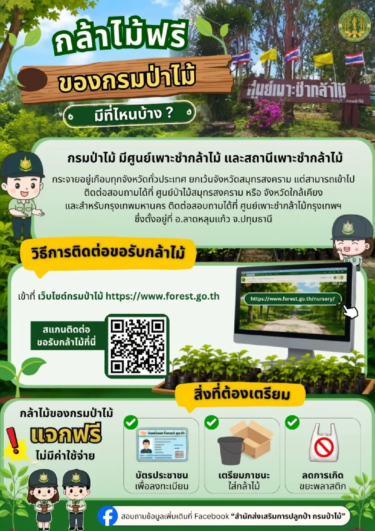 ชี้เป้าลงทะเบียนรับ กล้าไม้ฟรี ทั่วประเทศ ใช้บัตรประชาชนใบเดียว