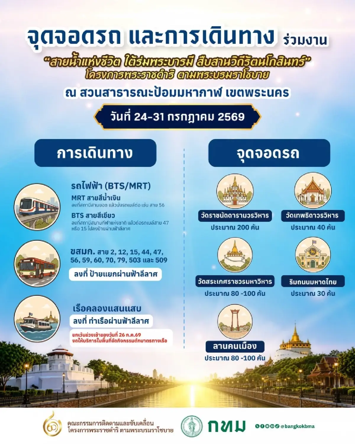 ชวนเที่ยวงาน "สายน้ำแห่งชีวิต ใต้ร่มพระบารมี สืบสานวิถีรัตนโกสินทร์" 24-31 ก.ค.นี้