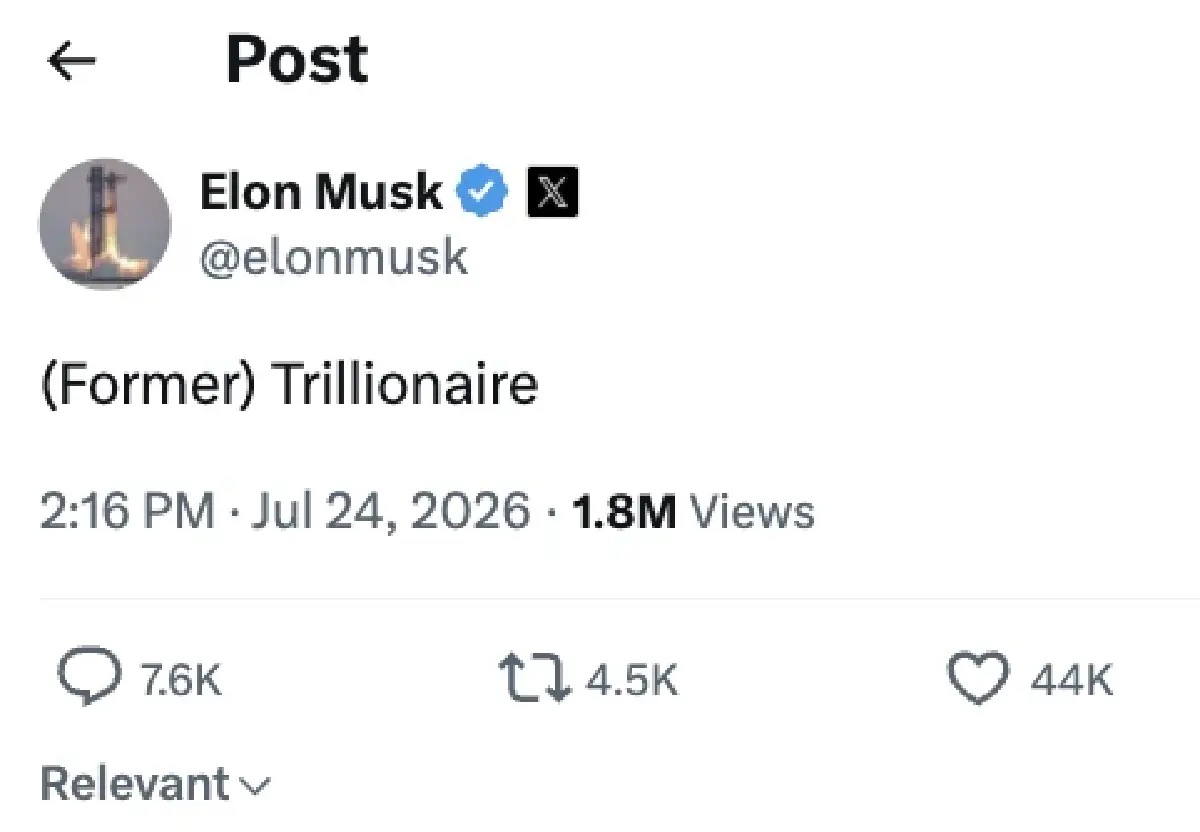 หุ้น Tesla ร่วงหนักสุดรอบ 4 ปี ฉุดความมั่งคั่ง 'อีลอน มัสก์' วูบ 4 ล้านล้านบาท