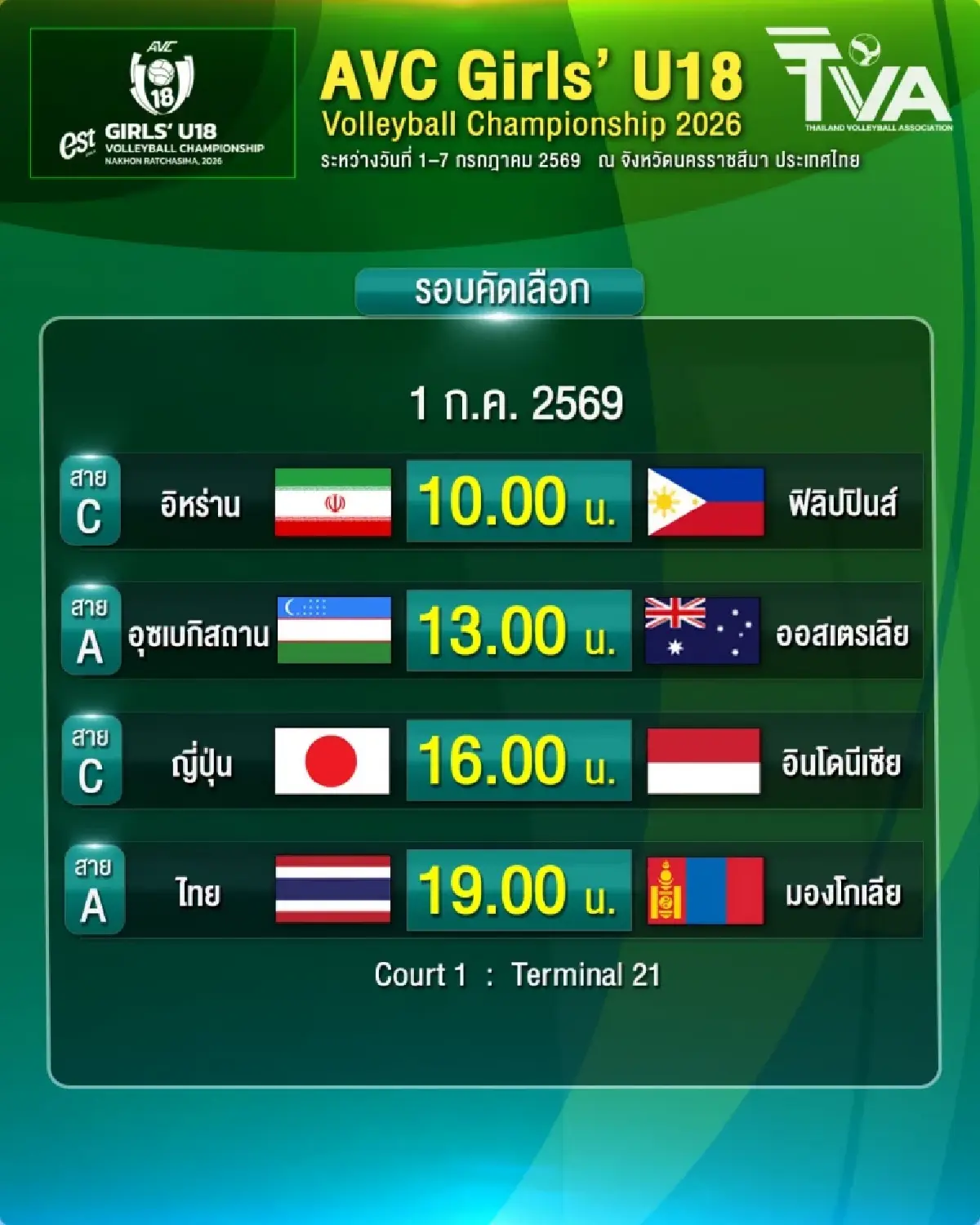 ดูวอลเลย์บอลสด ทีมหญิง U18 ญี่ปุ่น พบ อินโดนีเซีย ชิงแชมป์เอเชีย 2026