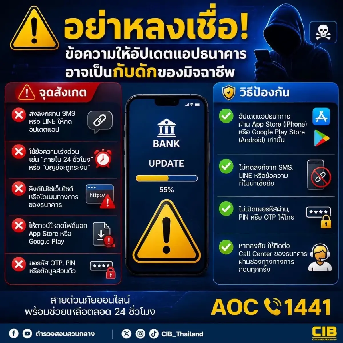 ต้องระวัง ข้อความให้อัปเดตแอปฯ ธนาคาร อาจเป็นกับดักของมิจฉาชีพ