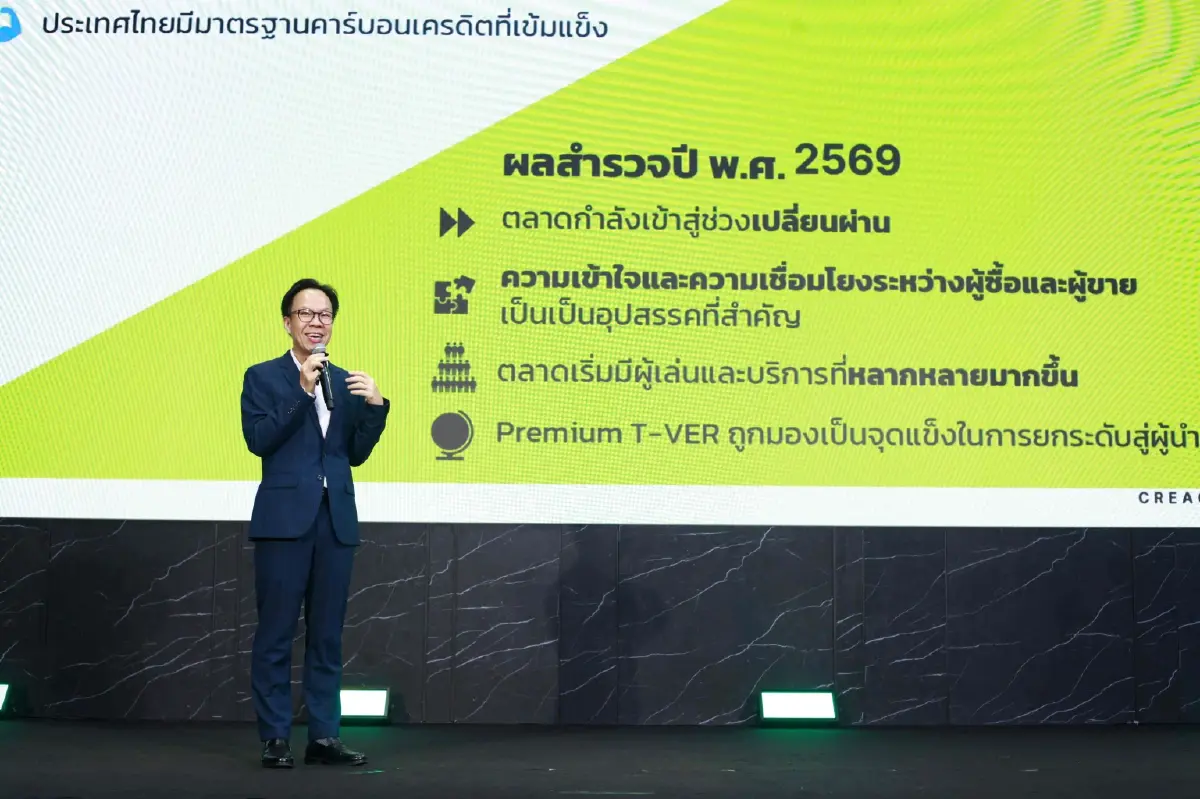 ผลสำรวจตลาดคาร์บอนไทย ระบุภาคธุรกิจไทยมอง Climate Change เป็นโอกาส