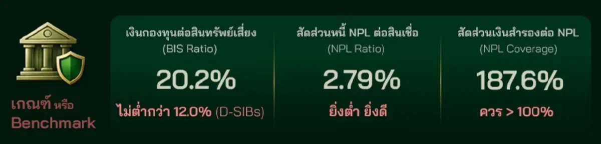 29 ปีการลอยตัวค่าเงินบาท : 3 บทเรียนที่เปลี่ยนเศรษฐกิจไทย