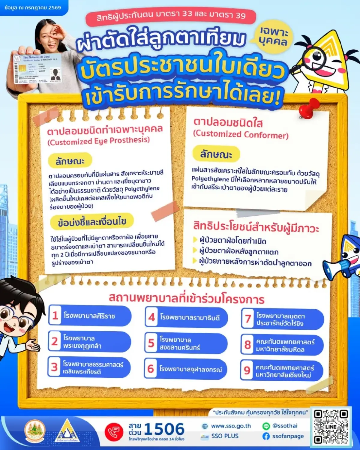 ประกันสังคม แนะสิทธิผู้ประกันตน ผ่าตัดใส่ ‘ลูกตาเทียมเฉพาะบุคคล’