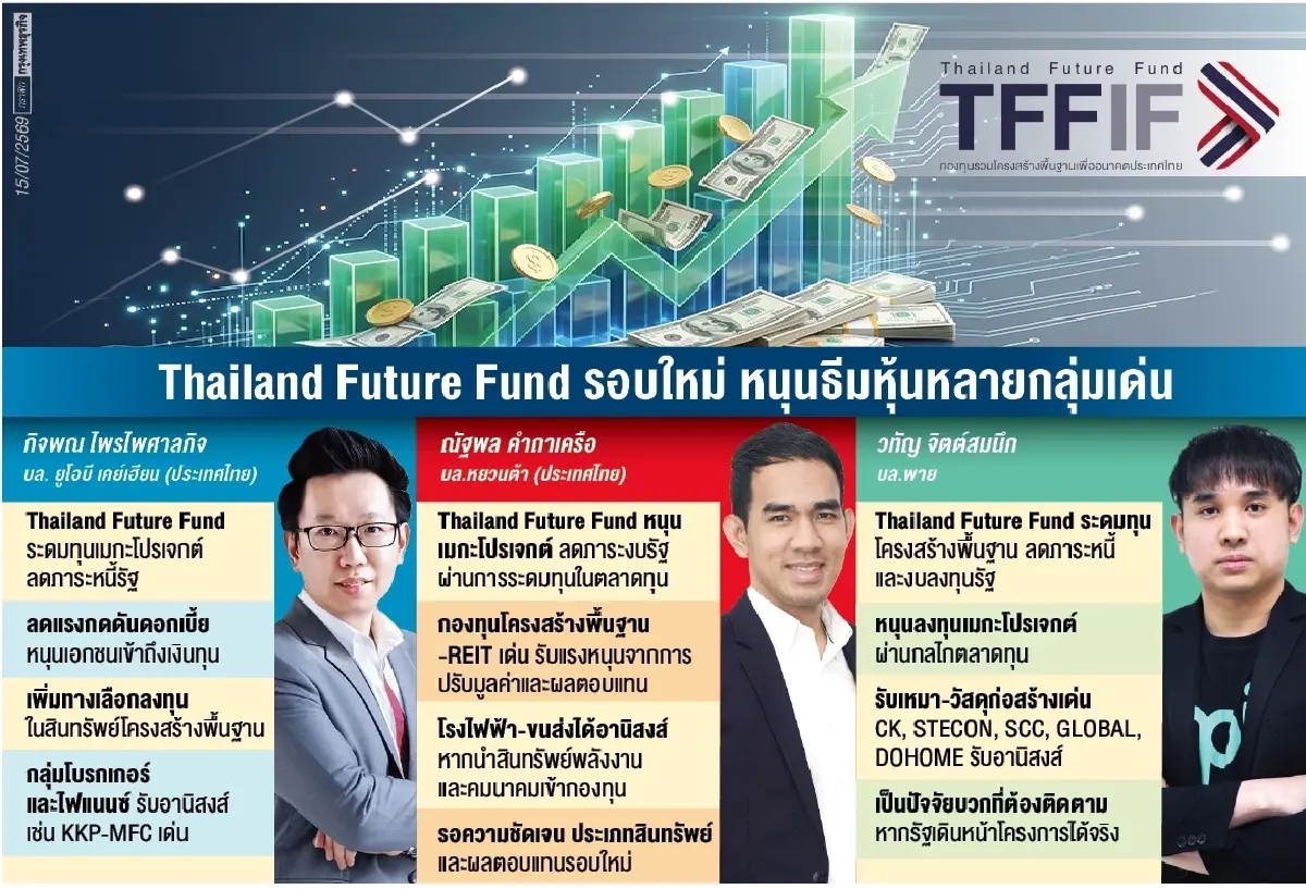 ลุ้นรัฐฟื้น ‘กองทุนทีเอฟเอฟ’ โบรกหนุน‘กลุ่มรับเหมา-โรงไฟฟ้า’เด่น 