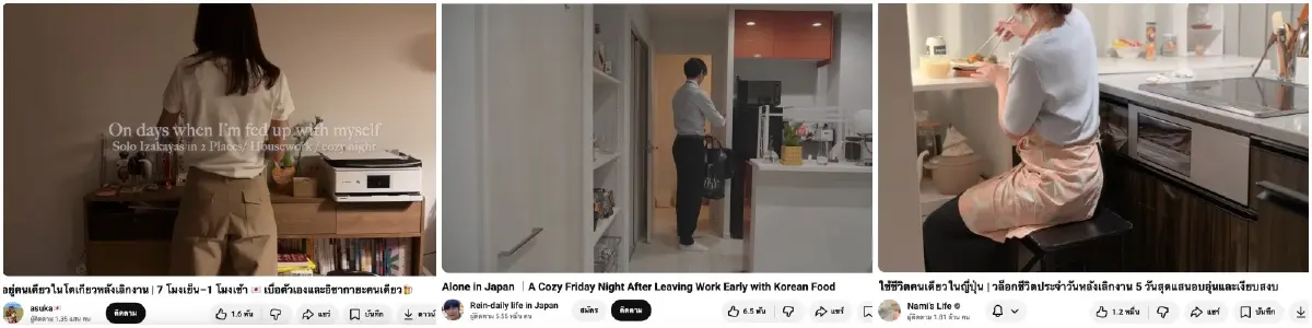 คลิปโชว์ใช้ชีวิตคนเดียว มาแรงทะลุโซเชียล ยอดผู้ติดตามหลักล้าน