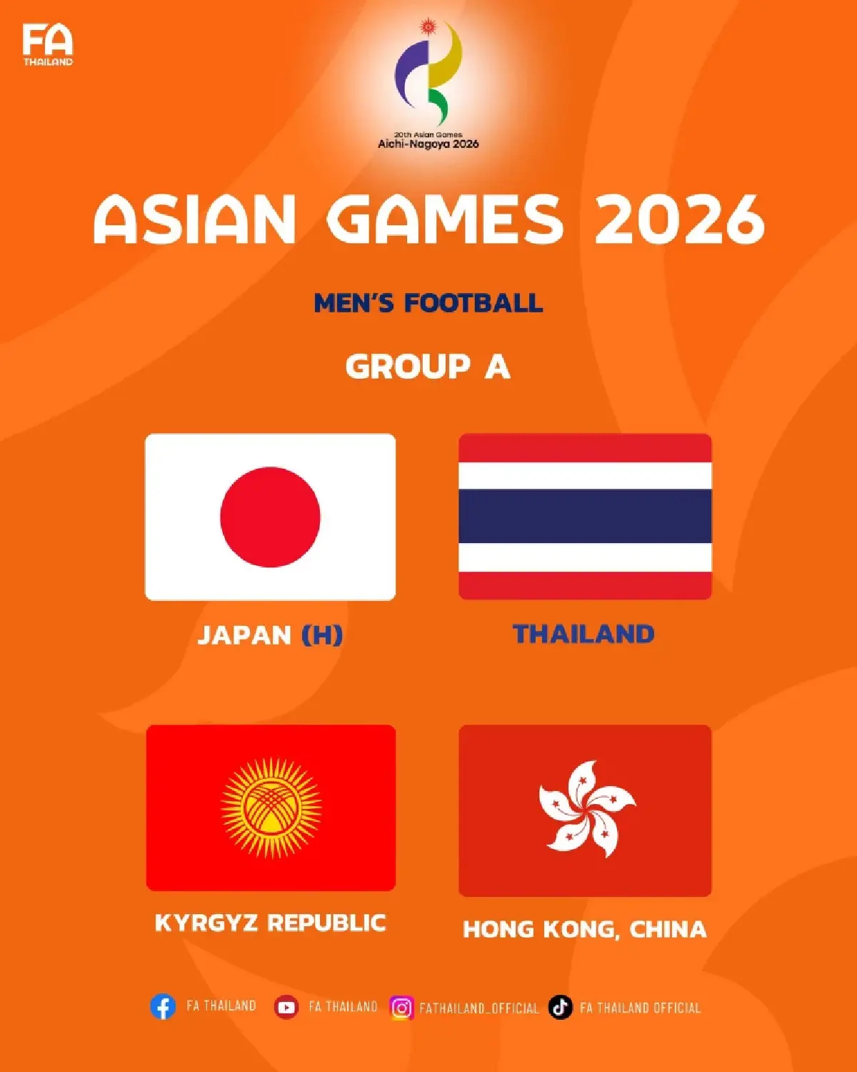 สรุปผลจับสลากแบ่งสาย ฟุตบอลชาย-หญิง ทีมชาติไทย เอเชียน เกมส์ 2026