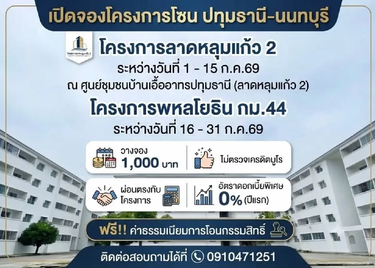 เปิดจอง บ้านเอื้ออาทร พหลโยธิน กม.44 หลัง 4 แสน ดอกเบี้ย 0% ไม่เช็กบูโร