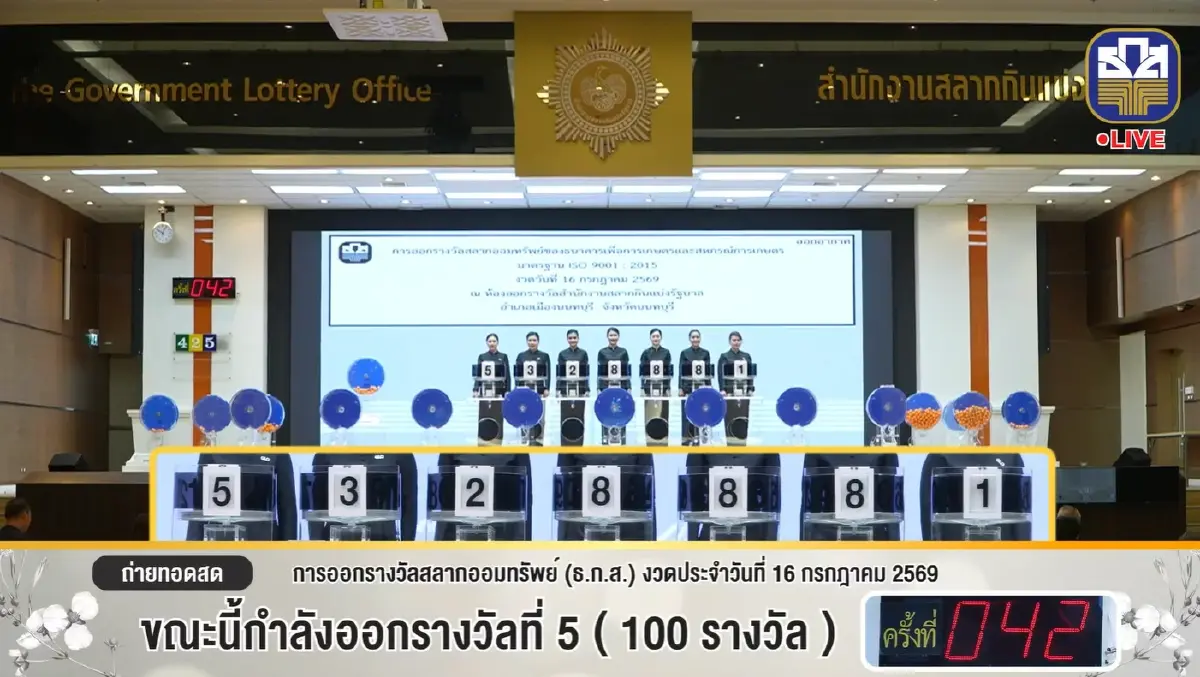 ตรวจหวย ธ.ก.ส. 16 ก.ค.69 หวยออกแล้ว ผลสลากออมทรัพย์ล่าสุด ใครถูกรางวัลที่ 1