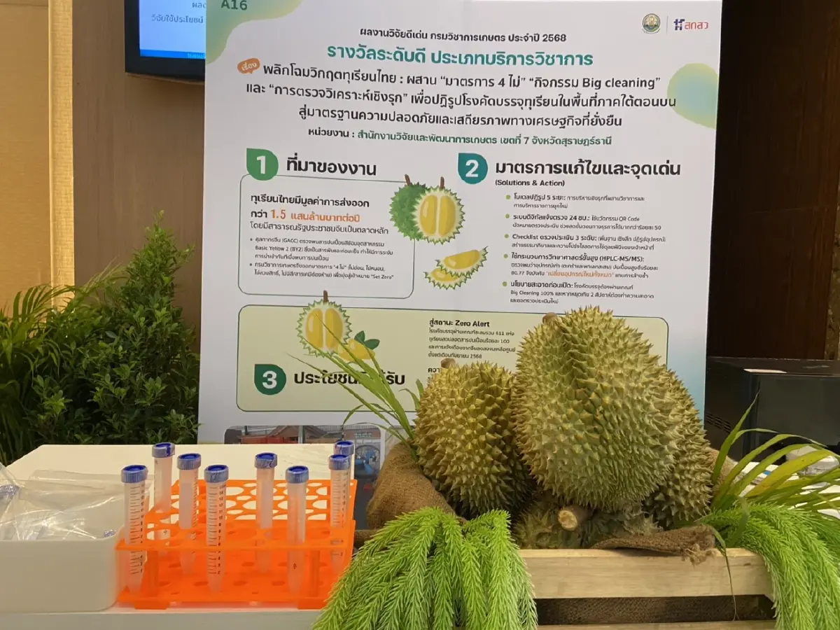 7สมาคมเขย่าทัพเกษตรไทย ดันนวัตกรรมสุดจี๊ด ลุยตลาดโลก