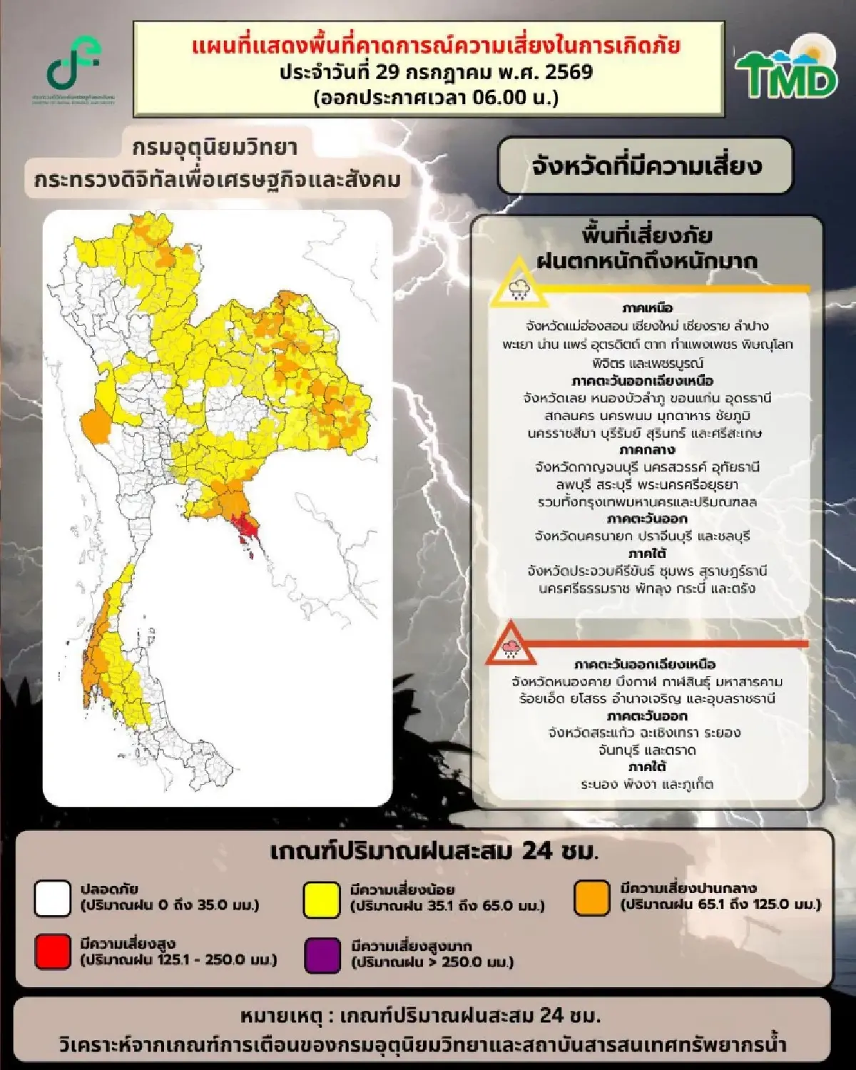 วันนี้ร่องมรสุมพาดผ่าน ไทยฝนเพิ่มขึ้น กรุงเทพ ตกหนักสุด ร้อยละ 70