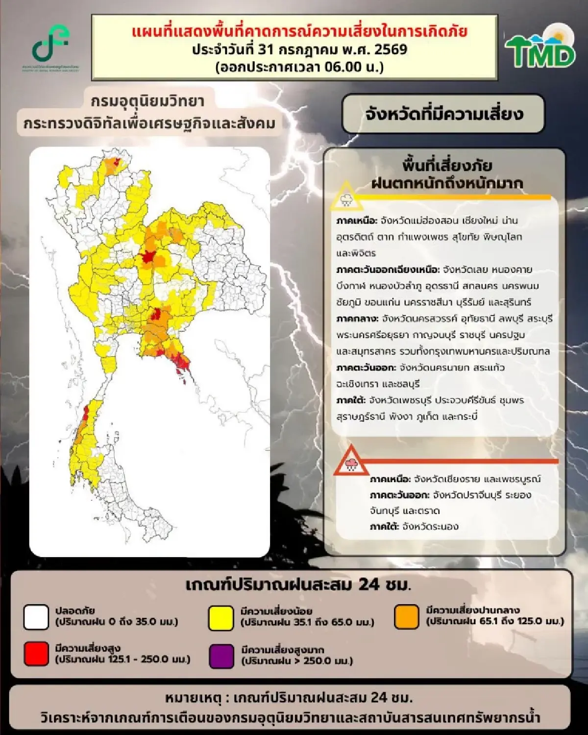 ไทยร่องมรสุมพาดผ่าน ทุกภาคทั่วไทย - กทม. ฝนตกหนัก 70% เสี่ยงน้ำท่วม