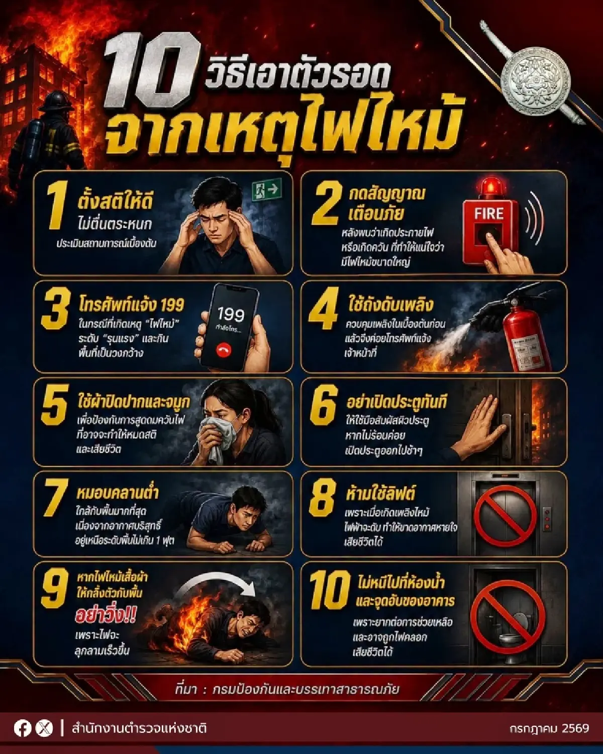 แชร์ด่วน 10 วิธีเอาตัวรอดจากเหตุเพลิงไหม้ รู้ไว้ปลอดภัย ลดเลี่ยงสูญเสีย