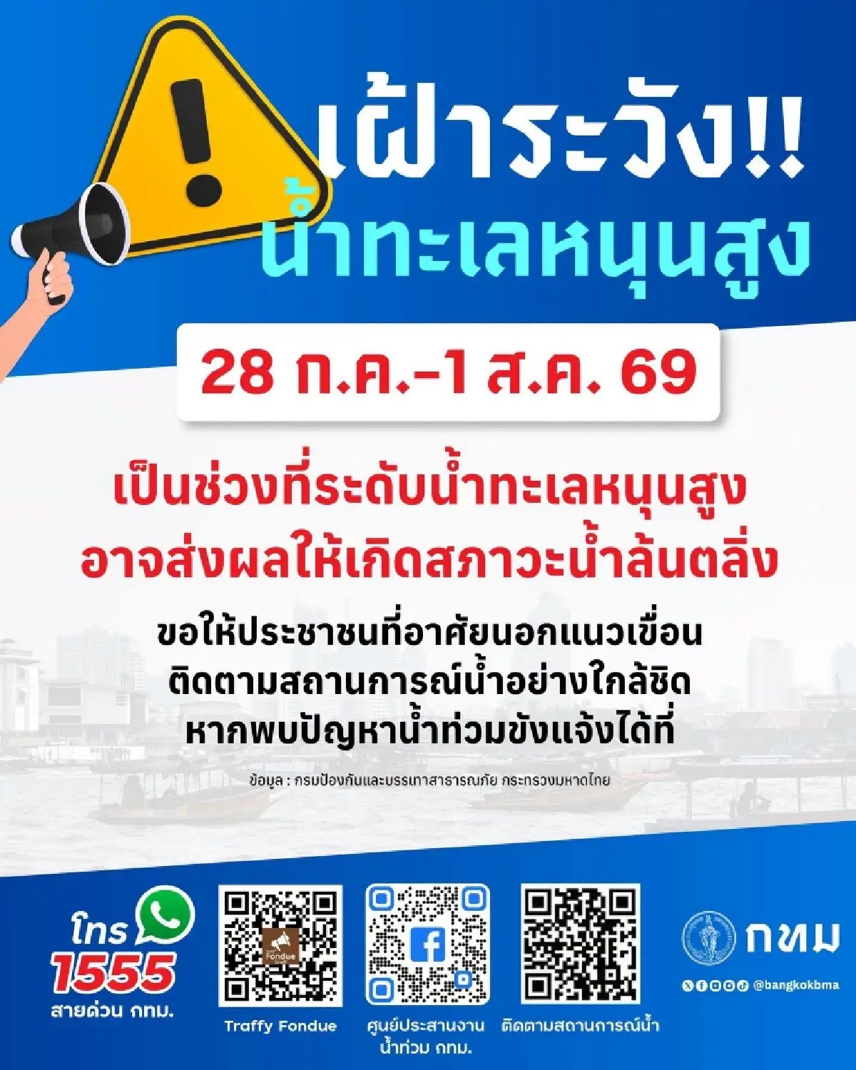 เช็กจุดเสี่ยง! กทม. เตือน น้ำทะเลหนุนสูง ช่วง 28 ก.ค.-1 ส.ค. 69