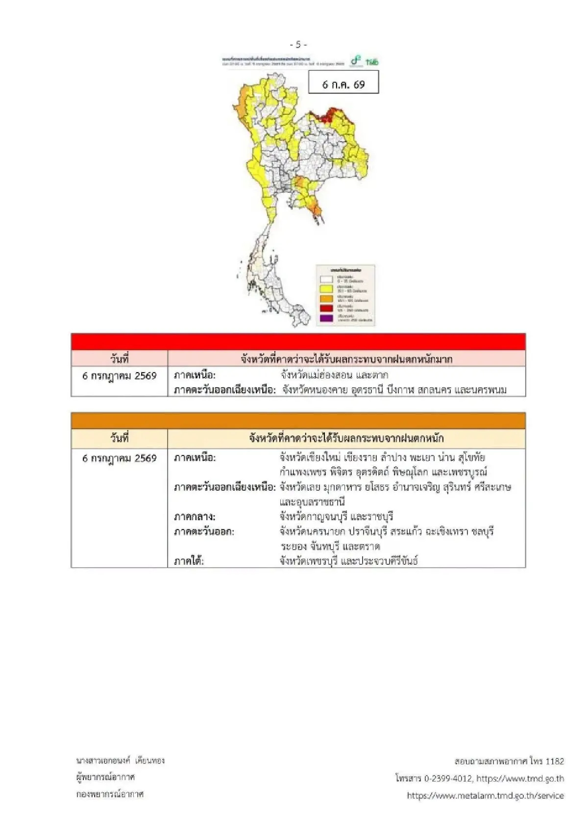ประกาศ ฉ.1 พื้นที่สีแดง 52 จังหวัด ฝนตกหนัก อิทธิพลพายุโซนร้อน ไมสัก