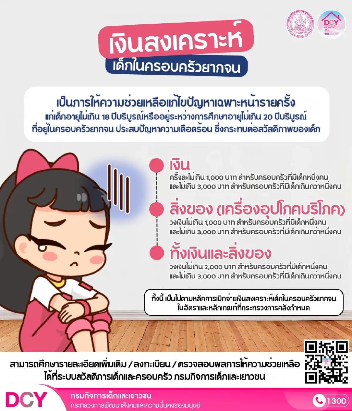 ยื่นได้แล้ว แบบฟอร์ม เงินสงเคราะห์เด็กยากจน รัฐจ่าย 3,000 บาทต่อครอบครัว