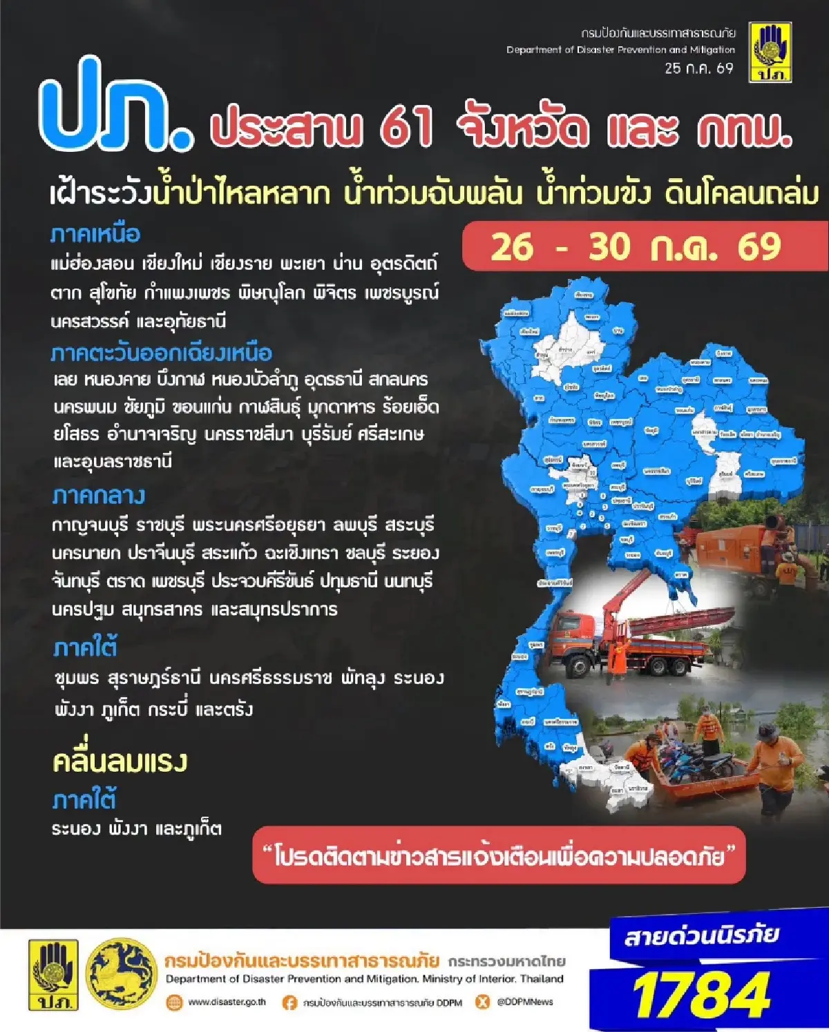 เปิดรายชื่อ 61 จังหวัด รับมือฝนตกหนัก น้ำท่วมฉับพลัน น้ำป่าหลาก
