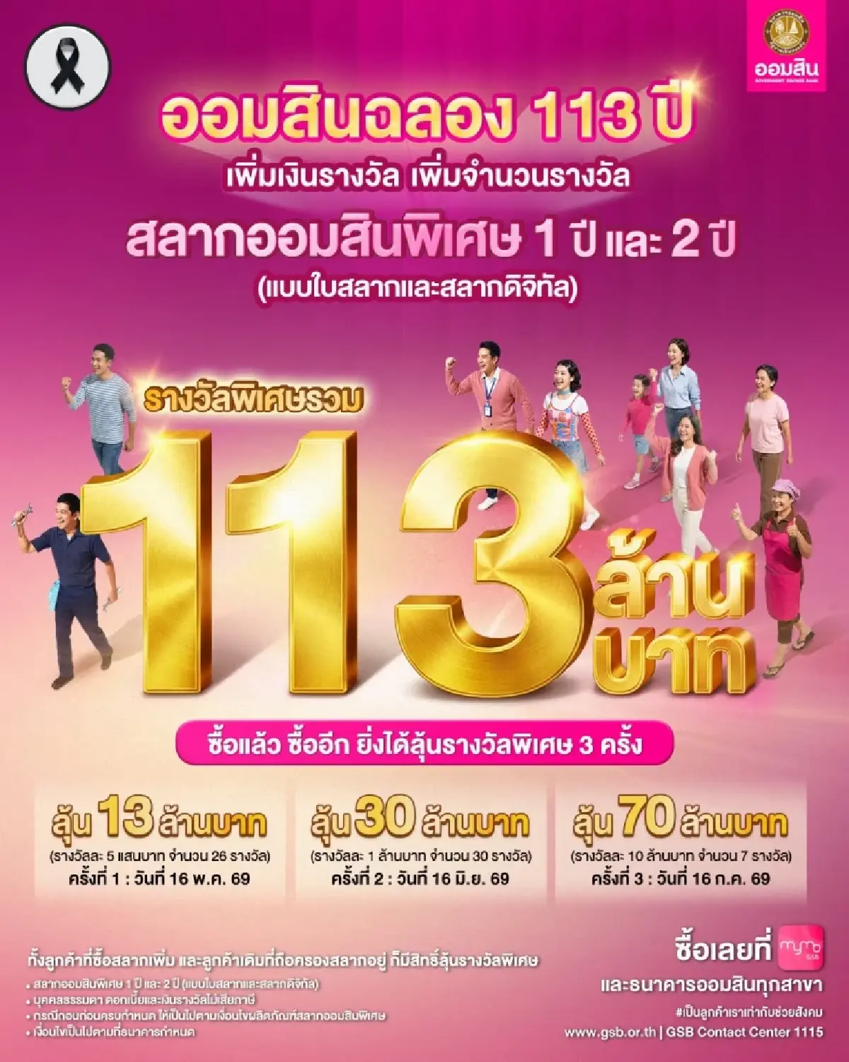 ออมสิน เพิ่มรางวัลพิเศษ 70 ล้านบาท สลากออมสิน หวยงวด 16 ก.ค.69