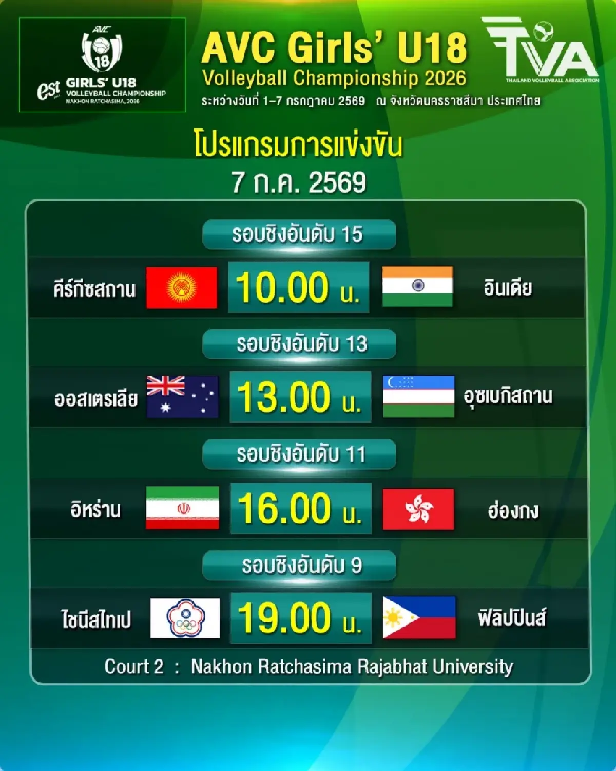 ลิงค์ดูวอลเลย์บอลสด U18 ไทย พบ ญี่ปุ่น ถ่ายทอดสด ชิงแชมป์เอเชีย 2026