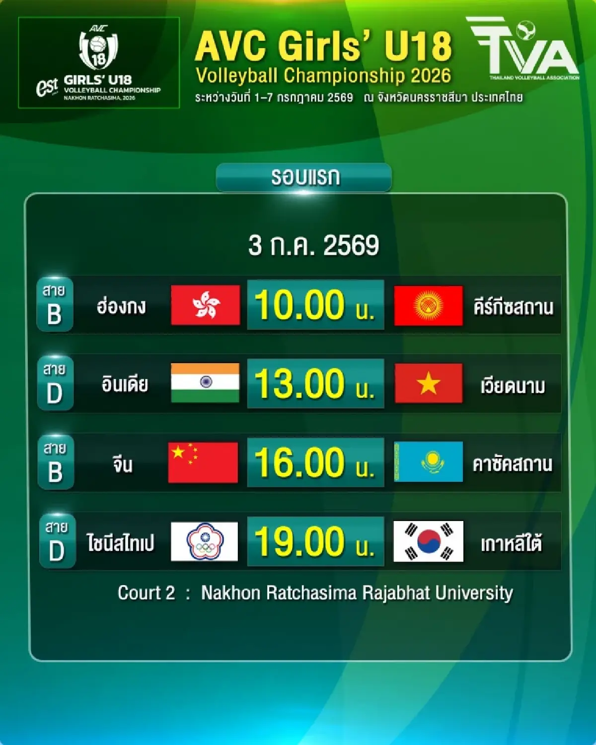 ถ่ายทอดสดวอลเลย์บอลหญิง U18 ไทย พบ อุซเบกิสถาน ชิงแชมป์เอเชีย 2026