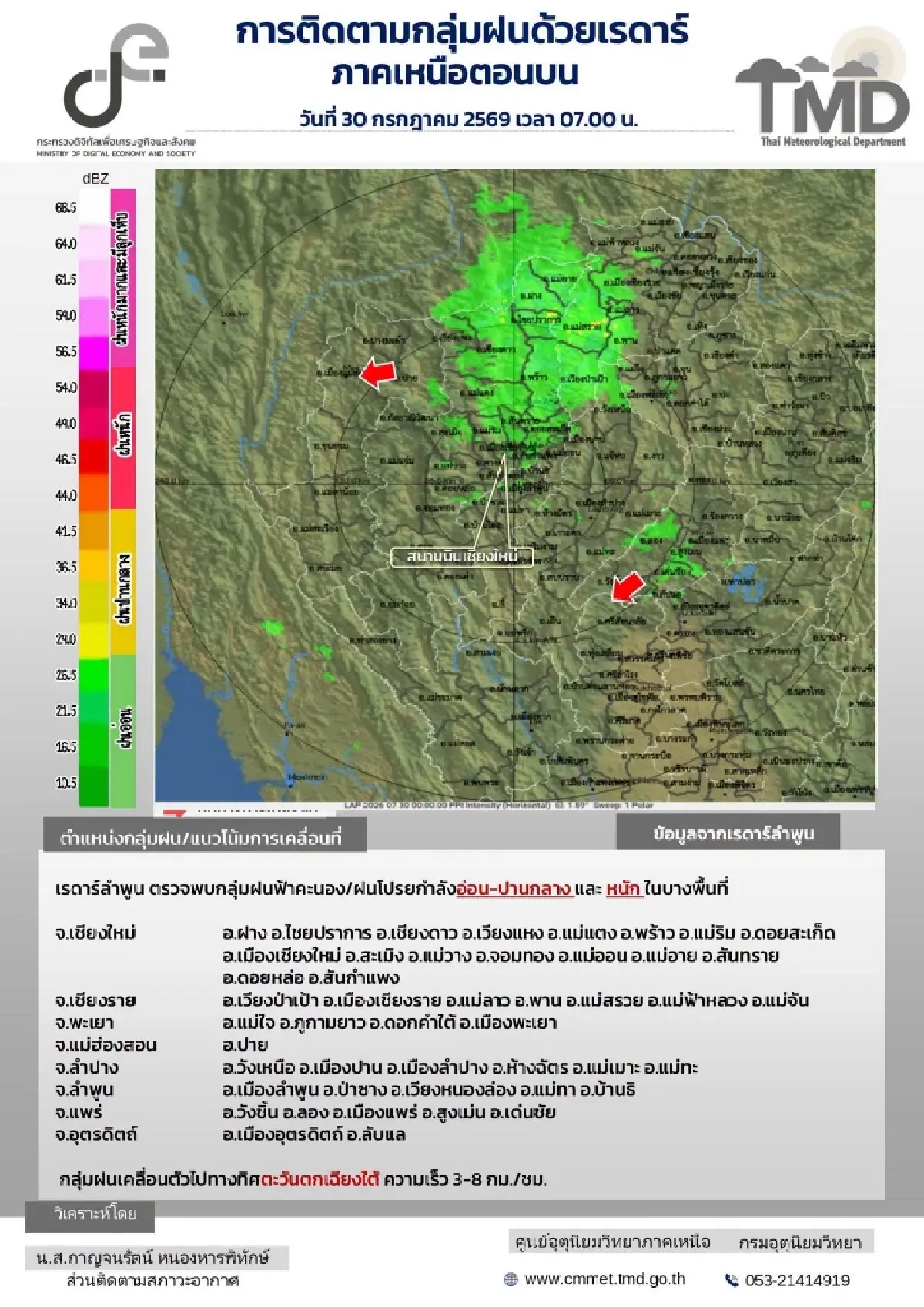 เวียงป่าเป้า น้ำป่าล้น ลำห้วยเวียง ท่วม 2 ชุมชน พบกลุ่มฝนจ่อซ้ำอีก