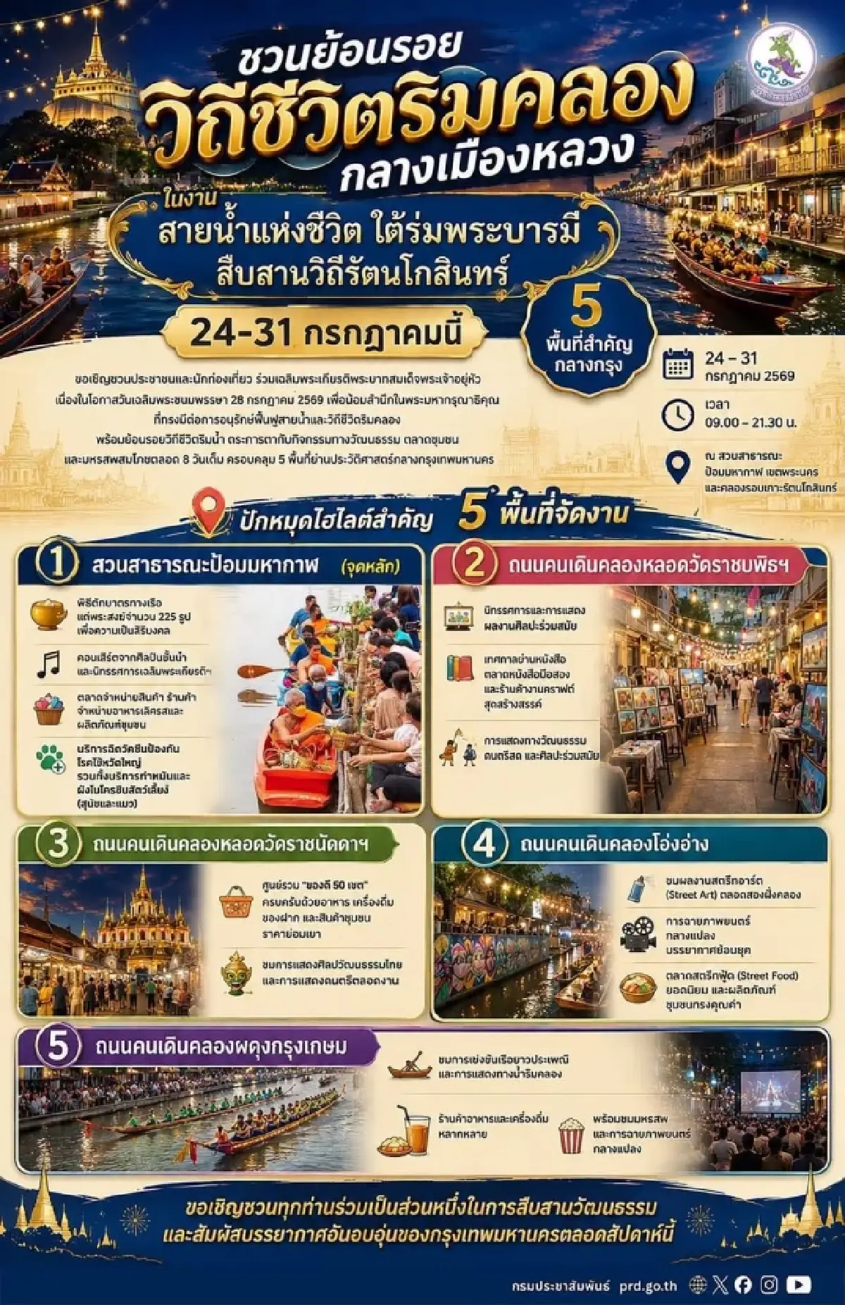 ชวนเที่ยวงาน "สายน้ำแห่งชีวิต ใต้ร่มพระบารมี สืบสานวิถีรัตนโกสินทร์" 24-31 ก.ค.นี้