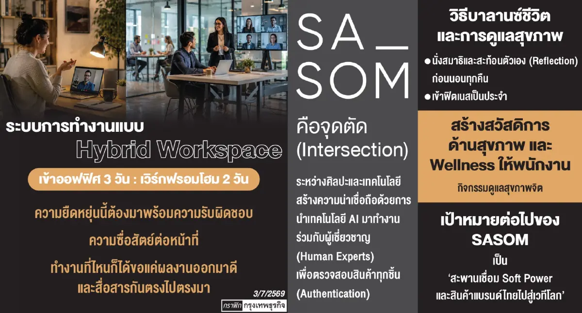 ไม่ใช่แค่ธุรกิจแต่คือ ‘ความเชื่อใจ’ ถอดแนวคิด 'กษิต งานทวี'