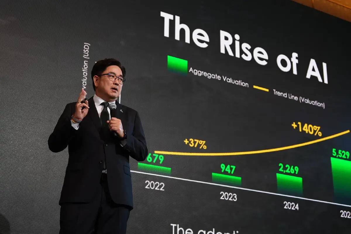 เปิด 3 ธีมเด็ดกุมแต้มต่อ! K WEALTH กสิกรไทย ชู AI-หุ้นเล็ก US-ตราสารหนี้โลก รับมือเศรษฐกิจ 'ไม่พัง แต่ไม่ปัง'