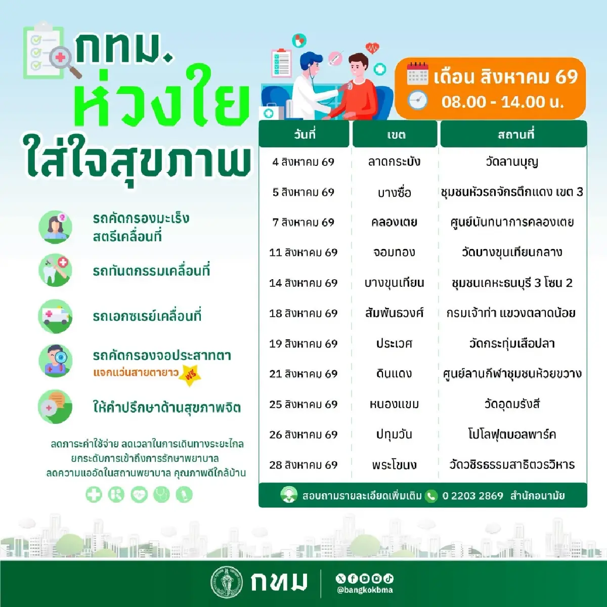 รถสุขภาพเคลื่อนที่ กทม. สิงหาคม 2569 เอกซเรย์ คัดกรองมะเร็งฟรี