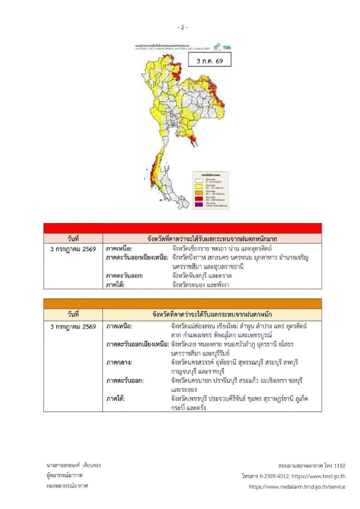 ประกาศ ฉ.1 พื้นที่สีแดง 52 จังหวัด ฝนตกหนัก อิทธิพลพายุโซนร้อน ไมสัก