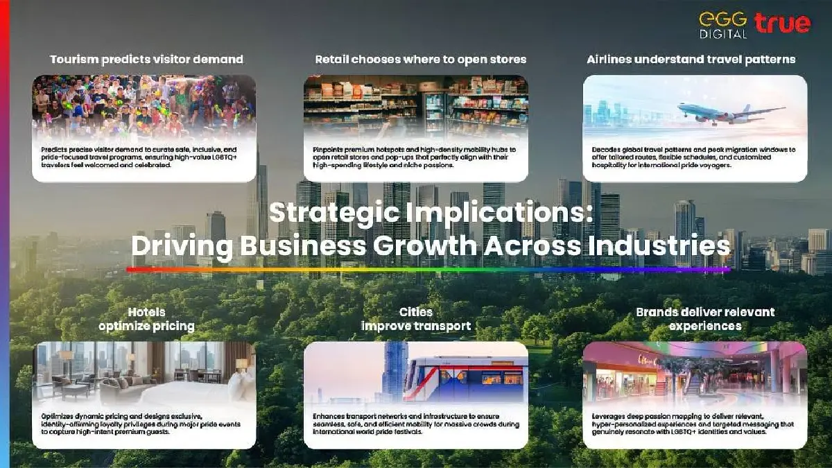 ทรู เปิดพลัง Data Intelligence หนุนไทยสู่ LGBTQIA+ Destination ระดับโลก