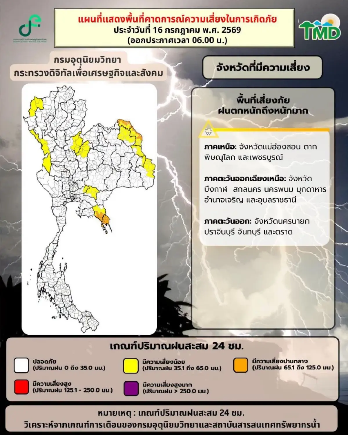 ฝนตกวันนี้ กรุงเทพหนักสุด ฟ้าคะนอง ร้อยละ 60 อิทธิพลลมมรสุมพัดปกคุลมไทย