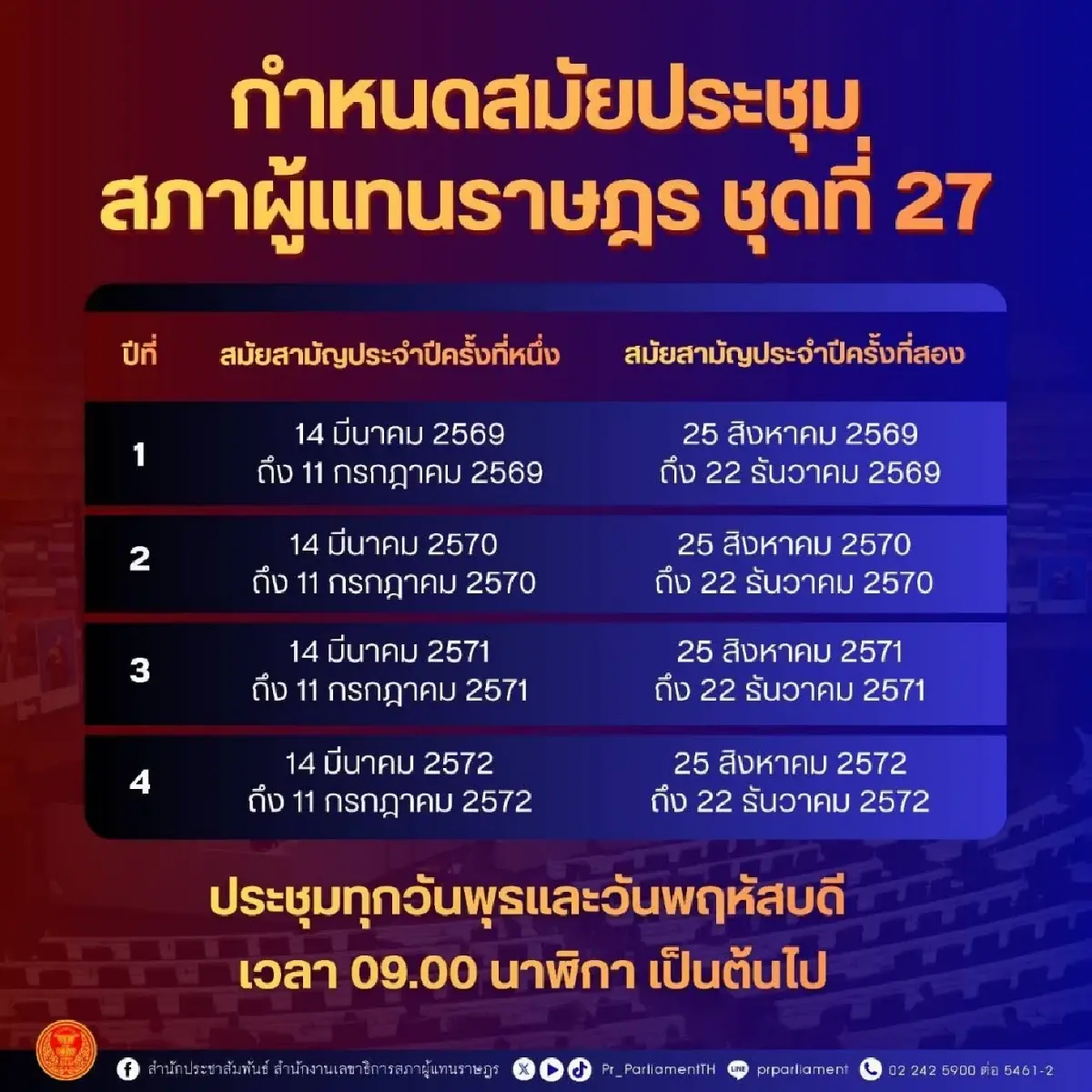ขยี้‘3ปมร้อน’รัฐนาวาน้ำเงิน ‘โกงสอบ-โกงสว.-แลนด์บริดจ์’