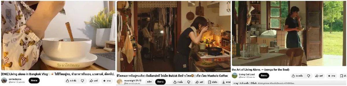 คลิปโชว์ใช้ชีวิตคนเดียว มาแรงทะลุโซเชียล ยอดผู้ติดตามหลักล้าน