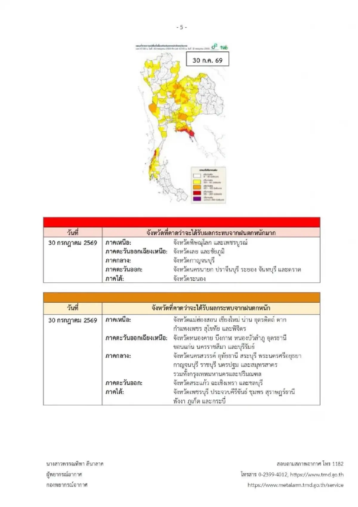 ประกาศกรมอุตุ ฉบับล่าสุด เตือนฝนถล่ม ‘อีสาน ตะวันออก’ ตกหนัก 4 วันติด