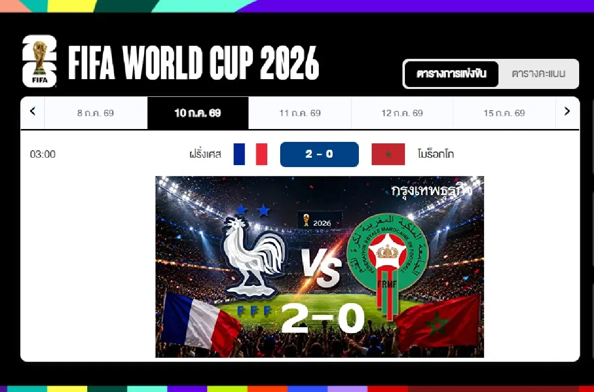 ผลบอลสด 'สเปน 2-1 เบลเยี่ยม' ดูบอลสด ฟุตบอลโลก 2026 ติดตามลิงค์ดูสด